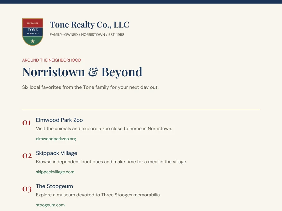 Preview of the Norristown & Beyond guide from Tone Realty Co.